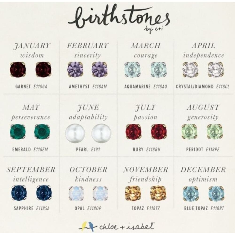 Chloe + Isabel Round Birthstone Stud Earrings E118OPR Shiny Rhodium-Plated - Picture 6 of 7